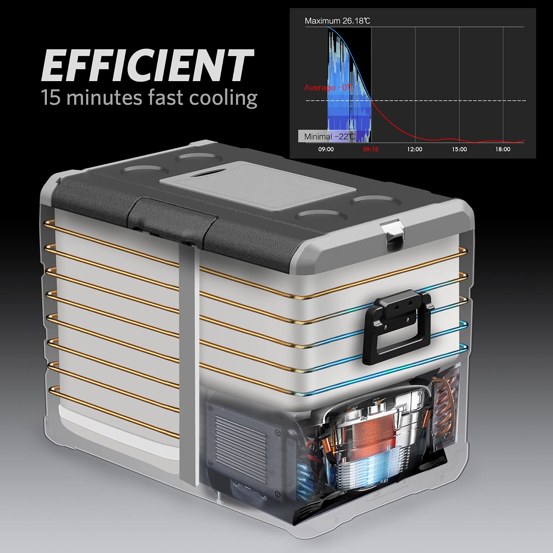 TW-45W(Dual temperature control) 48 quart-03